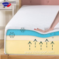 queen mattresses bamboo cover twin single king full size gel memory rebonded foam mattress